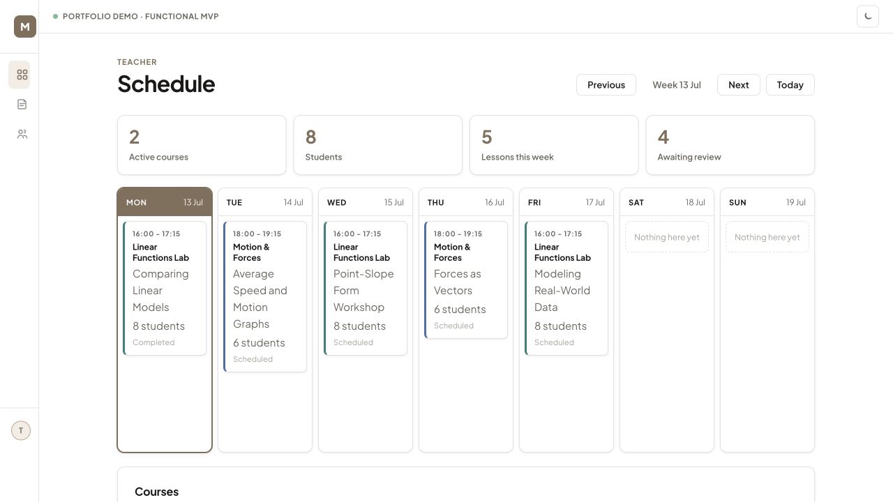 Teacher dashboard showing a weekly schedule, course cards, and summary metrics